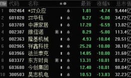 贪吃蛇今日爆料答案最新,今日答案大揭秘！